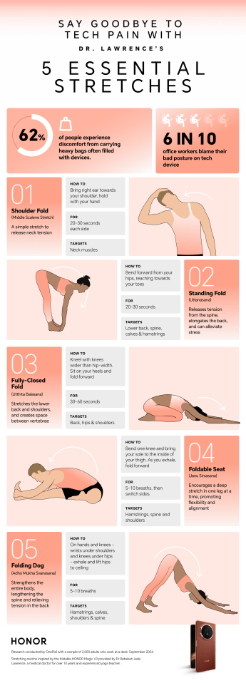 An expert revealed the best stretches to use to help improve back pain and bad posture