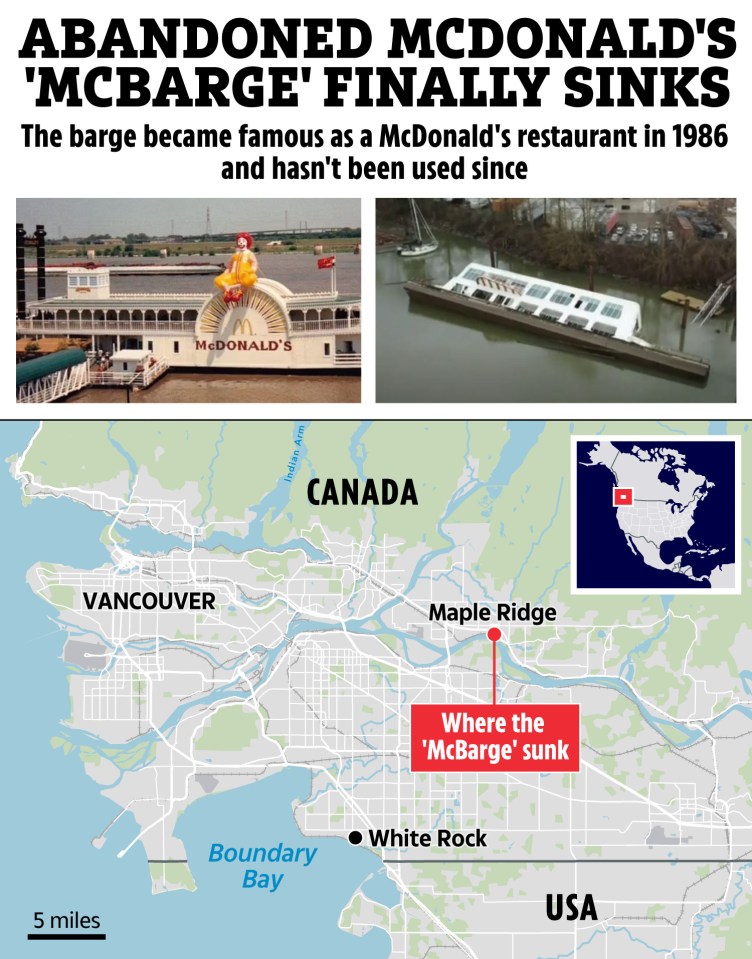 Collage showing the McBarge, a McDonald's restaurant barge, before and after sinking, and a map showing its location near Vancouver, Canada.