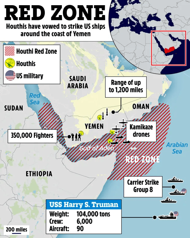 Illustration of Yemen's coast showing Houthi Red Zone and US military presence.
