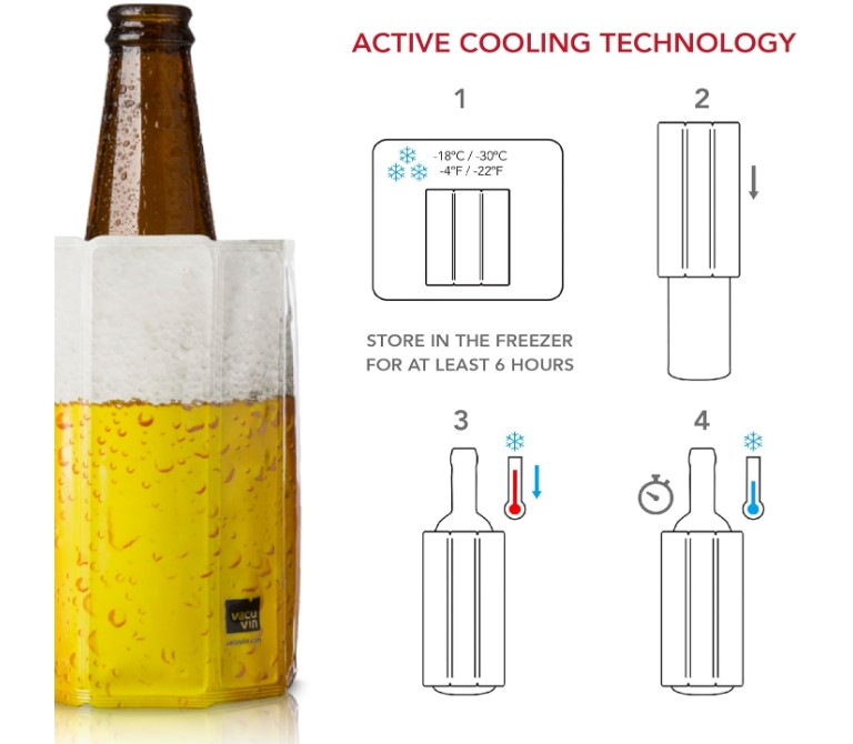 Illustration of beer bottle cooler instructions.