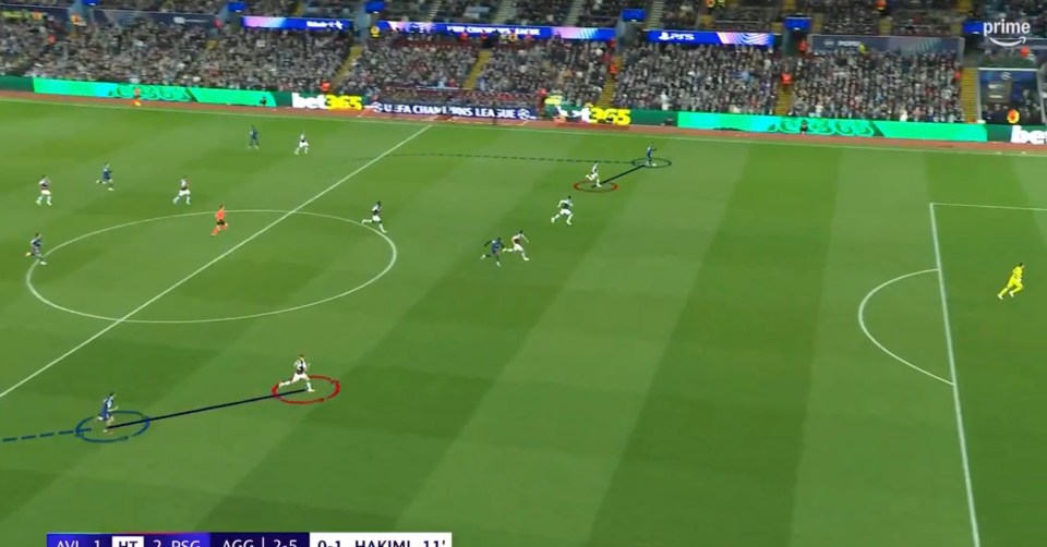 Soccer game analysis showing player movements.