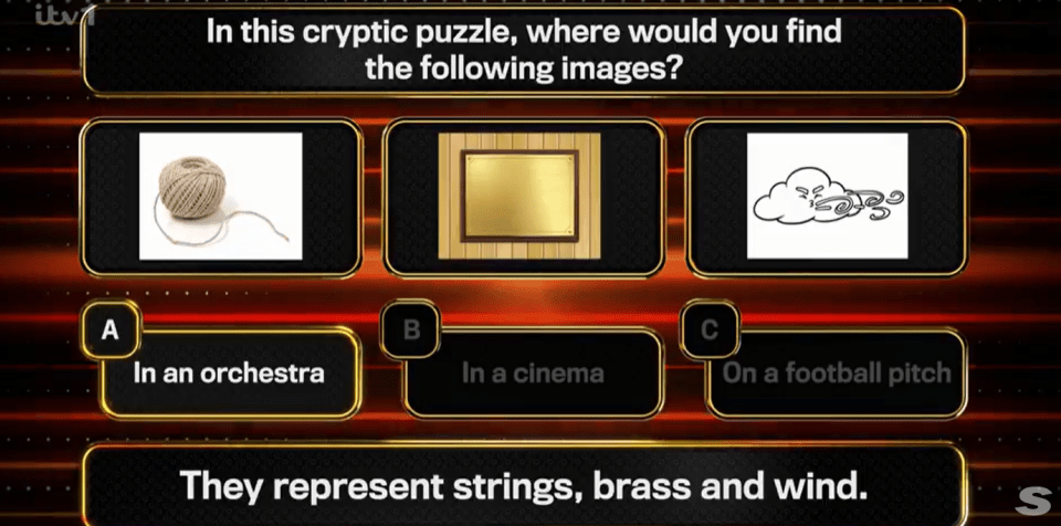 Cryptic puzzle: where would you find images of string, brass, and wind instruments?  Options: orchestra, cinema, football pitch.