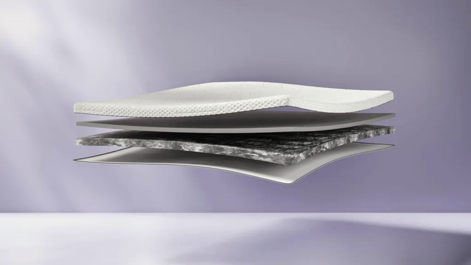 Illustration of mattress topper layers.