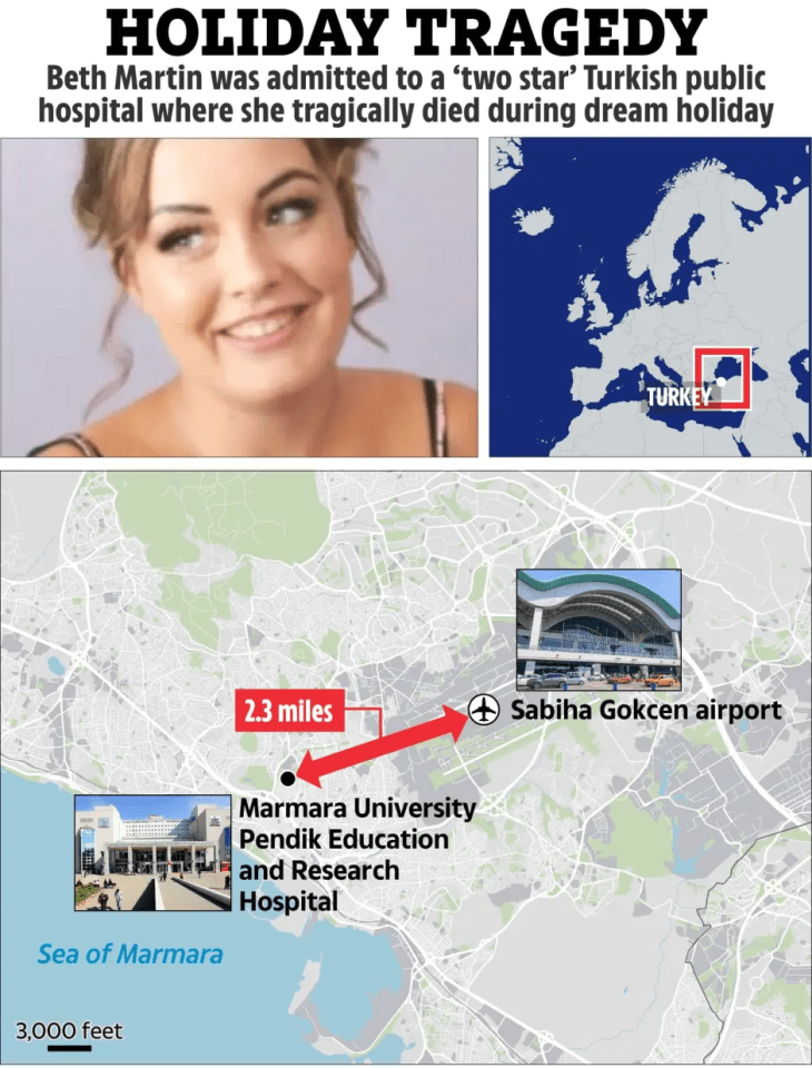 Collage showing Beth Martin's photo, map of Turkey highlighting her location, and map showing the hospital and airport.