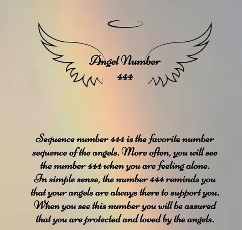 Illustration of angel wings and halo with text about the angel number 444.
