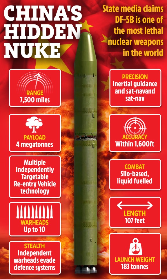 Illustration of China's DF-5B nuclear missile with specifications.