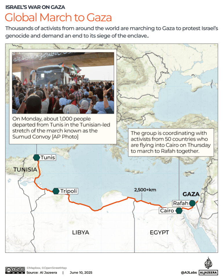 INTERACTIVE-Global March for Gaza-JUNE10, 2025-1749550757