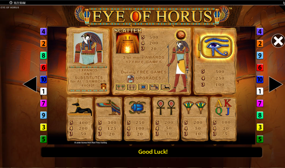 Eye of Horus slot game symbols and paytable.