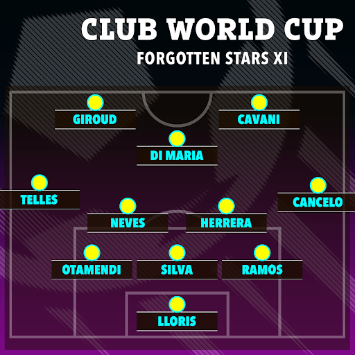 Illustration of a Club World Cup Forgotten Stars XI soccer lineup.