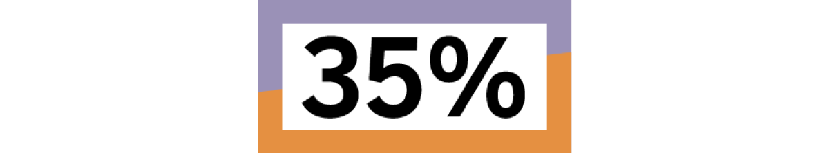 thirty-five percent