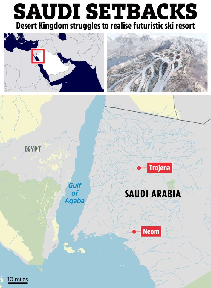 Map showing the locations of Trojena and Neom in Saudi Arabia, alongside an illustration of the planned Trojena ski resort.