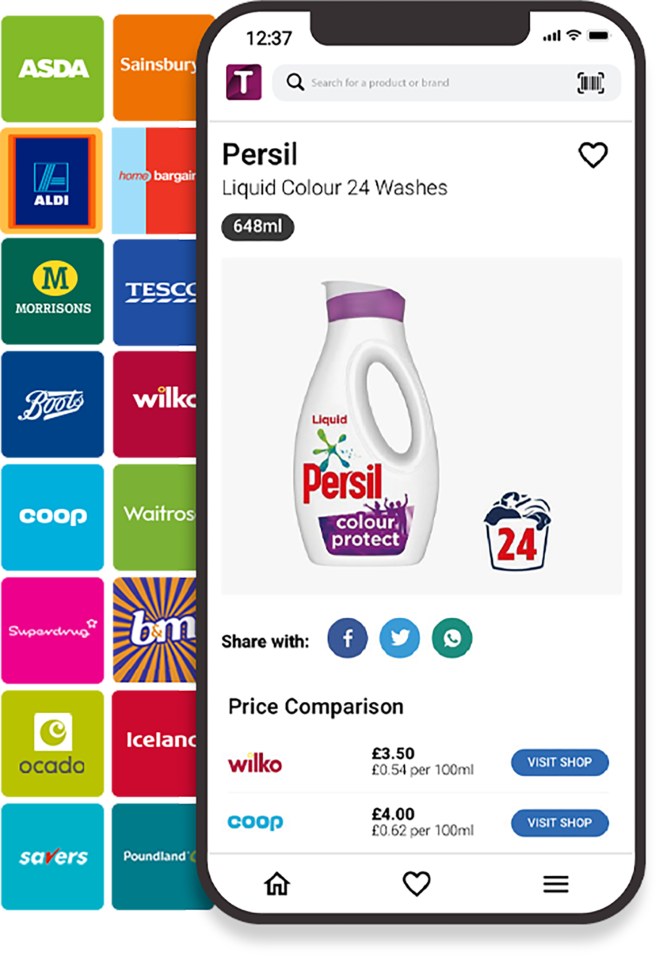 Screenshot of a phone screen showing a price comparison app for Persil laundry detergent.