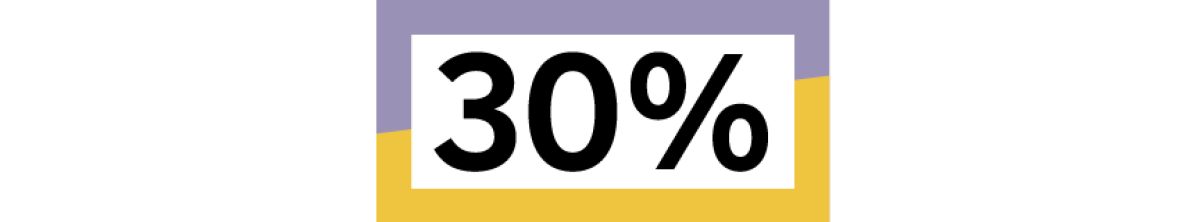 thirty percent