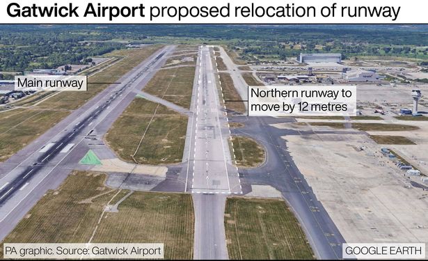 A graphic showing Gatwick's expansion plan