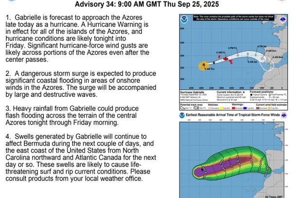 Guidance from the US National Hurricane Center