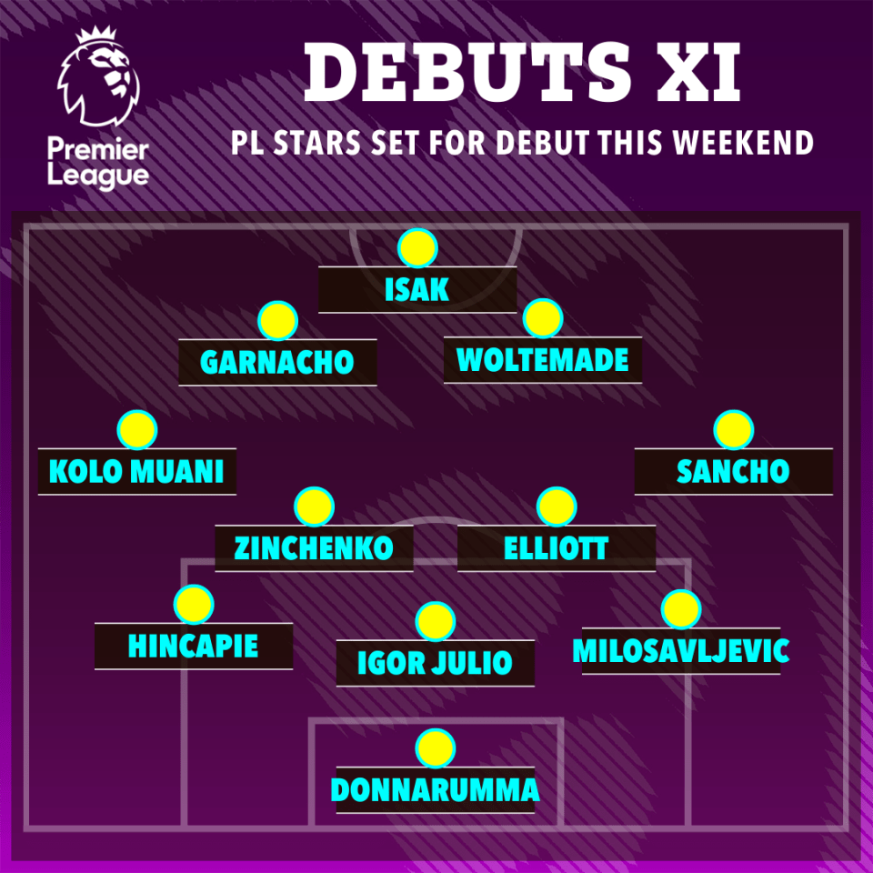 Illustration of a Premier League starting eleven.