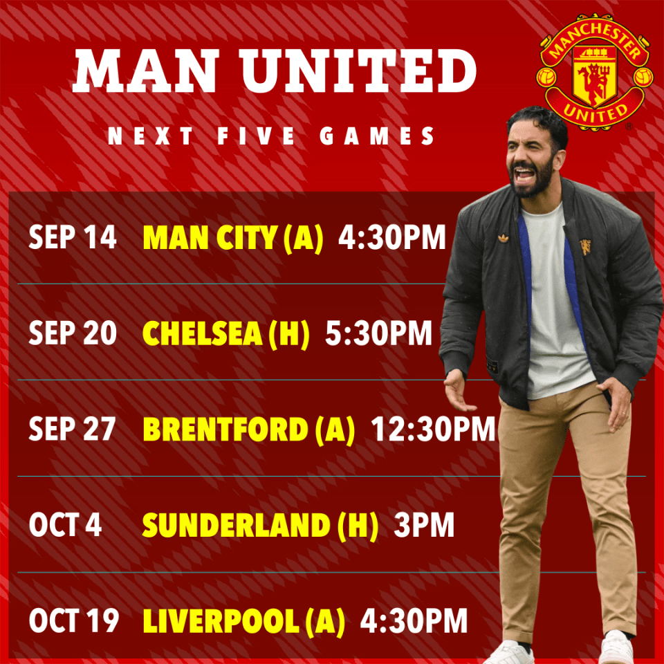 Manchester United's next five games schedule.