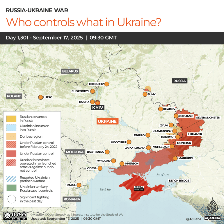 INTERACTIVE-WHO CONTROLS WHAT IN UKRAINE-1758123207