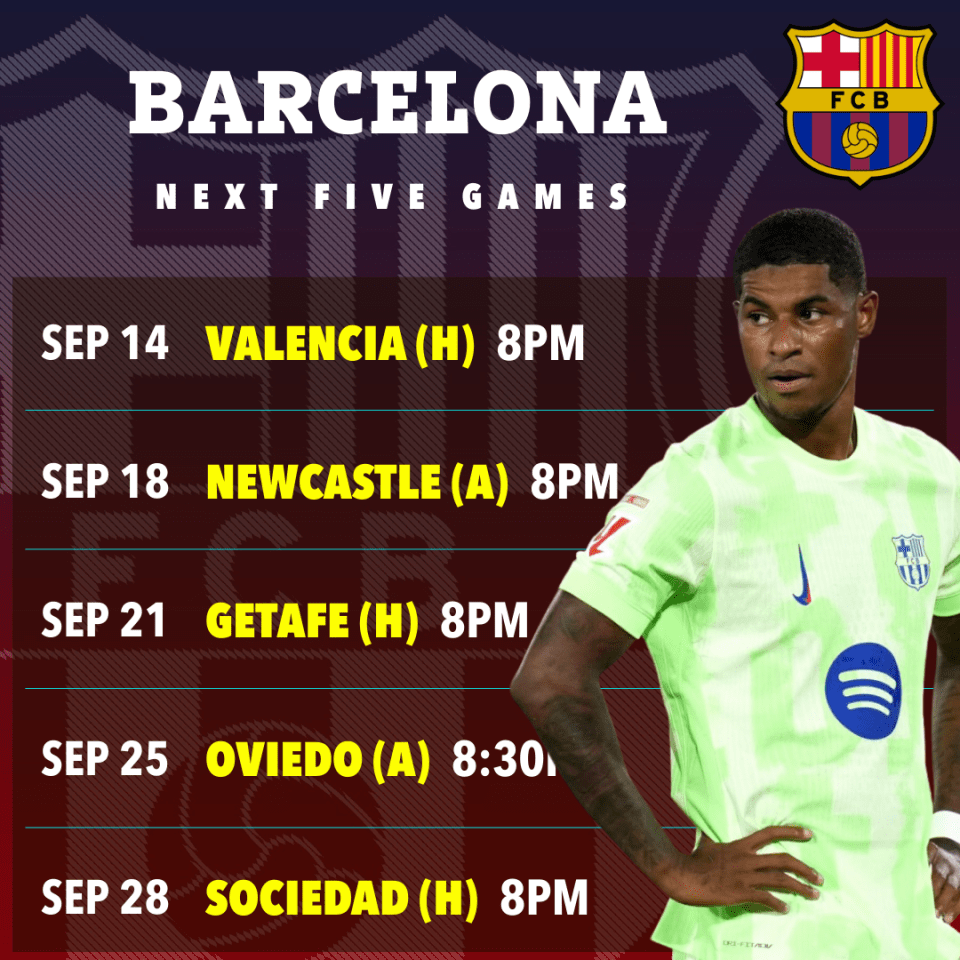 Barcelona's next five games schedule.