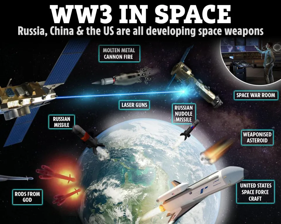 a poster that says ww3 in space on it