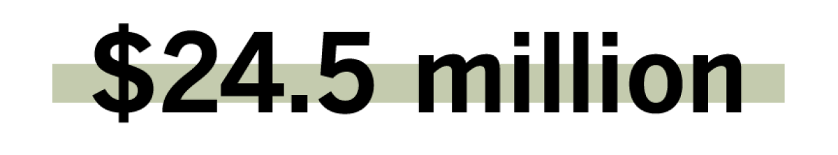 twenty-four point five million dollars