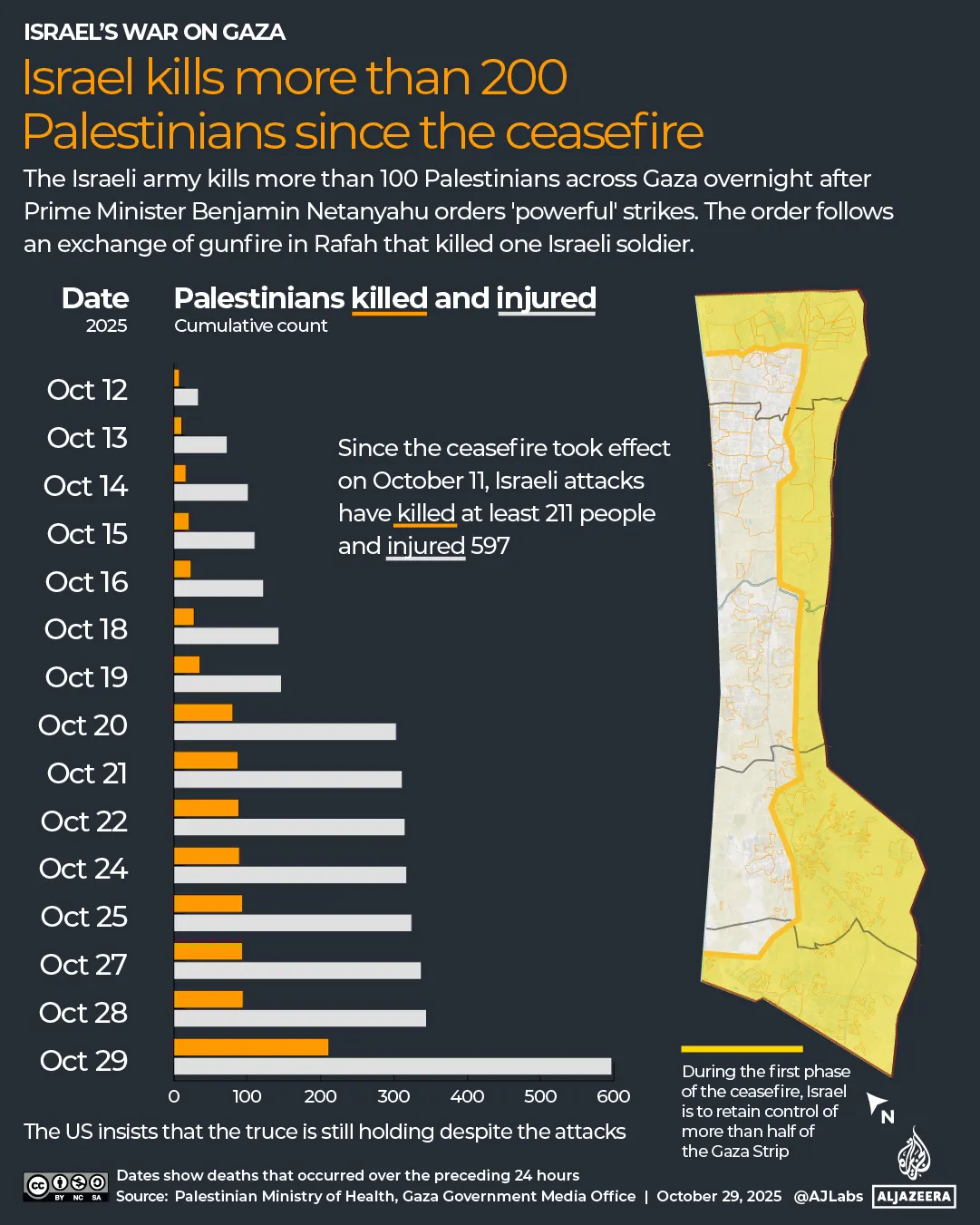 INTERACTIVE - Israel kills more than 200 Palestinians since ceasefire map-1761734414